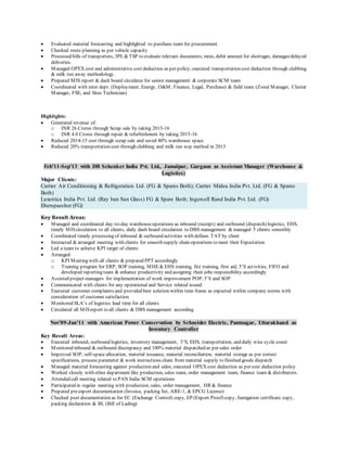  Evaluated material forecasting and highlighted to purchase team for procurement.
 Checked route planning as per vehicle capacity
 Processed bills of transporters, 3PL&TSP to evaluate relevant documents, rates, debit amount for shortages, damages/delayed
deliveries.
 Managed OPEX cost and administrative cost deduction as per policy;executed transportation cost deduction through clubbing
& milk run away methodology.
 Prepared MIS report & dash board circulates for senior management & corporate SCM team
 Coordinated with inter dept. (Deployment, Energy, O&M, Finance, Legal, Purchase) & field team (Zonal Manager, Cluster
Manager, FSE, and Sites Technician)
Highlights:
 Generated revenue of:
o INR 26 Crores through Scrap sale by taking 2015-16
o INR 4.0 Crores through repair & refurbishment by taking 2015-16
 Reduced 2014-15 cost through scrap sale and saved 40% warehouse space
 Reduced 20% transportation cost through clubbing and milk run way method in 2015
Feb’11-Sep’13 with DB Schenker India Pvt. Ltd., Jamalpur, Gurgaon as Assistant Manager (Warehouse &
Logistics)
Major Clients:
Carrier Air Conditioning & Refrigeration Ltd. (FG & Spares Both); Carrier Midea India Pvt. Ltd. (FG & Spares
Both)
Luxottica India Pvt. Ltd. (Ray ban Sun Glass) FG & Spare Both; Ingersoll Rand India Pvt. Ltd. (FG)
Eberspaecher (FG)
Key Result Areas:
 Managed and coordinated day-to-day warehouseoperations as inbound (receipt) and outbound (dispatch) logistics, EHS,
timely MIScirculation to all clients, daily dash board circulation to DBS management & managed 5 clients smoothly
 Coordinated timely processing of inbound & outbound activities with defines TAT by client
 Interacted & arranged meeting with clients for smooth supply chain operations to meet their Expectation
 Led a team to achieve KPI target of clients
 Arranged:
o KPI Meeting with all clients & prepared PPT accordingly
o Training program for ERP, SOP training, MHE& EHS training, fire training, first aid, 5’S activities, FIFO and
developed reporting team & enhance productivity and assigning their jobs responsibility accordingly
 Assisted project managers for implementation of work improvement POP, 5’S and SOP
 Communicated with clients for any operational and Service related issued
 Executed customer complaints and provided best solution within time frame as expected within company norms with
consideration of customer satisfaction
 Monitored SLA’s of logistics lead time for all clients
 Circulated all MISreport to all clients & DBS management according
Nov’09-Jan’11 with American Power Conservation by Schneider Electric, Pantnagar, Uttarakhand as
Inventory Controller
Key Result Areas:
 Executed inbound, outbound logistics, inventory management, 5’S, EHS, transportation, and daily wise cycle count
 Monitored inbound & outbound discrepancy and 100% material dispatched as per sales order
 Improved SOP, self-space allocation, material issuance, material reconciliation, material storage as per correct
specifications, process parameter & work instructions chain from material supply to finished goods dispatch
 Managed material forecasting against production and sales; executed OPEX cost deduction as per cost deduction policy
 Worked closely with other department like production, sales team, order management team, finance team & distributors.
 Attended call meeting related to PAN India SCM operations
 Participated in regular meeting with production, sales, order management, HR & finance
 Prepared preexport documentation (Invoice, packing list, ARE-1, & EPCG License)
 Checked post documentation as for EC (Exchange Control) copy, EP (Export Proof) copy, fumigation certificate copy,
packing declaration & BL (Bill of Lading)
 