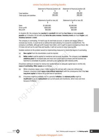 Part C Working capital management  4: Working capital 89
Statement of financial position (A) Statement of financial position (B)
$ $ $ $
Total liabilities 75,000 280,000
Total equity and liabilities 285,000 495,000
Statement of profit or loss (A) Statement of profit or loss (B)
$ $
Sales $1,000,000 $2,000,000
Gross profit $200,000 $300,000
Net profit $50,000 $20,000
In situation (B), the company has reached its overdraft limit and has four times as many accounts
payable as in situation (A) but with only twice the sales revenue. Inventory levels are much higher, and
inventory turnover is lower.
The company is overtrading. If it had to pay its next trade account, or salaries and wages, before it
received any income, it could not do so without the bank allowing it to exceed its overdraft limit. The
company is profitable, although profit margins have fallen, and it ought to expect a prosperous future. But
if it does not sort out its cash flow and liquidity, it will not survive to enjoy future profits.
Suitable solutions to the problem would be implementing measures to reduce the degree of overtrading.
(a) New capital from the shareholders could be injected.
(b) Better control could be applied to inventories and accounts receivable. The company could abandon
ambitious plans for increased sales and more non-current asset purchases until the business has
had time to consolidate its position, and build up its capital base with retained profits.
A business seeking to increase its revenue too rapidly without an adequate capital base is not the only
cause of overtrading. Other causes are as follows.
(a) When a business repays a loan, it often replaces the old loan with a new one (refinancing).
However a business might repay a loan without replacing it, with the consequence that it has less
long-term capital to finance its current level of operations.
(b) A business might be profitable, but in a period of inflation, its retained profits might be
insufficient to pay for replacement non-current assets and inventories, which now cost more
because of inflation.
www.facebook.com/ng-books
ng-books.blogspot.com
n
g
-
b
o
o
k
s
.
b
l
o
g
s
p
o
t
.
c
o
m
 