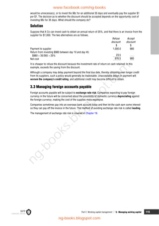 Part C Working capital management  5: Managing working capital 115
would be unnecessary), or to invest the 98c for an additional 35 days and eventually pay the supplier $1
per $1. The decision as to whether the discount should be accepted depends on the opportunity cost of
investing 98c for 35 days. What should the company do?
Solution
Suppose that X Co can invest cash to obtain an annual return of 25%, and that there is an invoice from the
supplier for $1,000. The two alternatives are as follows.
Refuse Accept
discount discount
$ $
Payment to supplier 1,000.0 980
Return from investing $980 between day 10 and day 45:
$980  35/365  25% 23.5
Net cost 976.5 980
It is cheaper to refuse the discount because the investment rate of return on cash retained, in this
example, exceeds the saving from the discount.
Although a company may delay payment beyond the final due date, thereby obtaining even longer credit
from its suppliers, such a policy would generally be inadvisable. Unacceptable delays in payment will
worsen the company's credit rating, and additional credit may become difficult to obtain.
3.3 Managing foreign accounts payable
Foreign accounts payable will be subject to exchange rate risk. Companies expecting to pay foreign
currency in the future will be concerned about the possibility of domestic currency depreciating against
the foreign currency, making the cost of the supplies more expensive.
Companies sometimes pay into an overseas bank account today and then let the cash earn some interest
so they can pay off the invoice in the future. This method of avoiding exchange rate risk is called leading.
The management of exchange rate risk is covered in Chapter 19.
www.facebook.com/ng-books
ng-books.blogspot.com
n
g
-
b
o
o
k
s
.
b
l
o
g
s
p
o
t
.
c
o
m
 