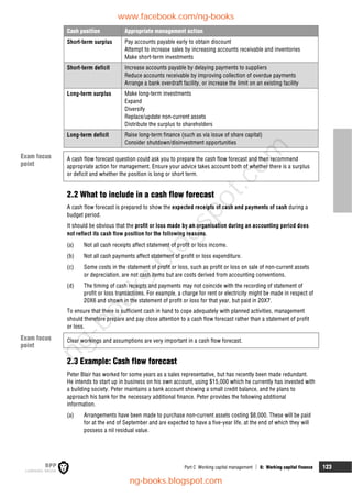 Part C Working capital management  6: Working capital finance 123
Cash position Appropriate management action
Short-term surplus Pay accounts payable early to obtain discount
Attempt to increase sales by increasing accounts receivable and inventories
Make short-term investments
Short-term deficit Increase accounts payable by delaying payments to suppliers
Reduce accounts receivable by improving collection of overdue payments
Arrange a bank overdraft facility, or increase the limit on an existing facility
Long-term surplus Make long-term investments
Expand
Diversify
Replace/update non-current assets
Distribute the surplus to shareholders
Long-term deficit Raise long-term finance (such as via issue of share capital)
Consider shutdown/disinvestment opportunities
A cash flow forecast question could ask you to prepare the cash flow forecast and then recommend
appropriate action for management. Ensure your advice takes account both of whether there is a surplus
or deficit and whether the position is long or short term.
2.2 What to include in a cash flow forecast
A cash flow forecast is prepared to show the expected receipts of cash and payments of cash during a
budget period.
It should be obvious that the profit or loss made by an organisation during an accounting period does
not reflect its cash flow position for the following reasons.
(a) Not all cash receipts affect statement of profit or loss income.
(b) Not all cash payments affect statement of profit or loss expenditure.
(c) Some costs in the statement of profit or loss, such as profit or loss on sale of non-current assets
or depreciation, are not cash items but are costs derived from accounting conventions.
(d) The timing of cash receipts and payments may not coincide with the recording of statement of
profit or loss transactions. For example, a charge for rent or electricity might be made in respect of
20X6 and shown in the statement of profit or loss for that year, but paid in 20X7.
To ensure that there is sufficient cash in hand to cope adequately with planned activities, management
should therefore prepare and pay close attention to a cash flow forecast rather than a statement of profit
or loss.
Clear workings and assumptions are very important in a cash flow forecast.
2.3 Example: Cash flow forecast
Peter Blair has worked for some years as a sales representative, but has recently been made redundant.
He intends to start up in business on his own account, using $15,000 which he currently has invested with
a building society. Peter maintains a bank account showing a small credit balance, and he plans to
approach his bank for the necessary additional finance. Peter provides the following additional
information.
(a) Arrangements have been made to purchase non-current assets costing $8,000. These will be paid
for at the end of September and are expected to have a five-year life, at the end of which they will
possess a nil residual value.
Exam focus
point
Exam focus
point
www.facebook.com/ng-books
ng-books.blogspot.com
n
g
-
b
o
o
k
s
.
b
l
o
g
s
p
o
t
.
c
o
m
 