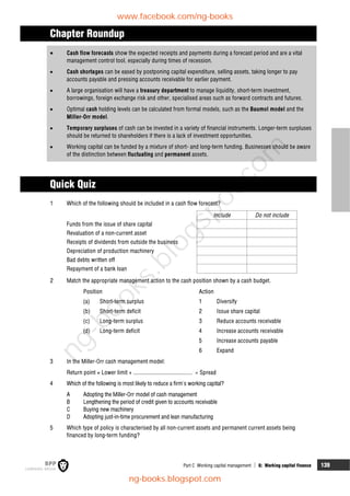 Part C Working capital management  6: Working capital finance 139
Chapter Roundup
 Cash flow forecasts show the expected receipts and payments during a forecast period and are a vital
management control tool, especially during times of recession.
 Cash shortages can be eased by postponing capital expenditure, selling assets, taking longer to pay
accounts payable and pressing accounts receivable for earlier payment.
 A large organisation will have a treasury department to manage liquidity, short-term investment,
borrowings, foreign exchange risk and other, specialised areas such as forward contracts and futures.
 Optimal cash holding levels can be calculated from formal models, such as the Baumol model and the
Miller-Orr model.
 Temporary surpluses of cash can be invested in a variety of financial instruments. Longer-term surpluses
should be returned to shareholders if there is a lack of investment opportunities.
 Working capital can be funded by a mixture of short- and long-term funding. Businesses should be aware
of the distinction between fluctuating and permanent assets.
Quick Quiz
1 Which of the following should be included in a cash flow forecast?
Include Do not include
Funds from the issue of share capital
Revaluation of a non-current asset
Receipts of dividends from outside the business
Depreciation of production machinery
Bad debts written off
Repayment of a bank loan
2 Match the appropriate management action to the cash position shown by a cash budget.
Position Action
(a) Short-term surplus 1 Diversify
(b) Short-term deficit 2 Issue share capital
(c) Long-term surplus 3 Reduce accounts receivable
(d) Long-term deficit 4 Increase accounts receivable
5 Increase accounts payable
6 Expand
3 In the Miller-Orr cash management model:
Return point = Lower limit + ........................................  Spread
4 Which of the following is most likely to reduce a firm's working capital?
A Adopting the Miller-Orr model of cash management
B Lengthening the period of credit given to accounts receivable
C Buying new machinery
D Adopting just-in-time procurement and lean manufacturing
5 Which type of policy is characterised by all non-current assets and permanent current assets being
financed by long-term funding?
www.facebook.com/ng-books
ng-books.blogspot.com
n
g
-
b
o
o
k
s
.
b
l
o
g
s
p
o
t
.
c
o
m
 