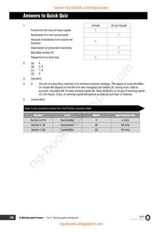 140 6: Working capital finance  Part C Working capital management
Answers to Quick Quiz
1 Include Do not include
Funds from the issue of share capital 
Revaluation of a non-current asset 
Receipts of dividends from outside the
business

Depreciation of production machinery 
Bad debts written off 
Repayment of a bank loan 
2 (a) 4
(b) 3, 5
(c) 1, 6
(d) 2
3 One-third
4 D The aim of using these methods is to minimise inventory holdings. The impact of using the Miller-
Orr model will depend on how the firm was managing cash before (A). Giving more credit to
accounts receivable will increase working capital (B). New machinery is not part of working capital
(C); the impact, if any, on working capital will depend on how the purchase is financed.
5 Conservative
Now try the questions below from the Practice Question Bank
Number Level Marks Approximate time
Section A Q14 Examination 2 4 mins
Section C Q4 Examination 20 39 mins
Section C Q5 Examination 20 39 mins
www.facebook.com/ng-books
ng-books.blogspot.com
n
g
-
b
o
o
k
s
.
b
l
o
g
s
p
o
t
.
c
o
m
 
