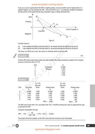 Part D Investment appraisal  8: Investment appraisal using DCF methods 169
If we use a cost of capital where the NPV is slightly positive, and use another cost of capital where it is
slightly negative, we can estimate the IRR – where the NPV is zero – by drawing a straight line between
the two points on the graph that we have calculated. Figure 2 below illustrates this.
Figure 2
Consider Figure 2.
(a) If we establish the NPVs at the two points P, we would estimate the IRR to be at point A.
(b) If we establish the NPVs at the two points Q, we would estimate the IRR to be at point B.
The closer our NPVs are to zero, the closer our estimate will be to the true IRR.
Question IRR
Find the IRR of the project given below and state whether the project should be accepted if the company
requires a minimum return of 17%.
Time $
0 Investment (4,000)
1 Receipts 1,200
2 " 1,410
3 " 1,875
4 " 1,150
Answer
Try 17% Try 14%
discount discount
Time Cash flow factor Present value factor Present value
$ $ $
0 (4,000) 1.000 (4,000) 1.000 (4,000)
1 1,200 0.855 1,026 0.877 1,052
2 1,410 0.731 1,031 0.769 1,084
3 1,875 0.624 1,170 0.675 1,266
4 1,150 0.534 614 0.592 681
NPV = (159) NPV = 83
The IRR must be less than 17%, but higher than 14%. The NPVs at these two costs of capital will be used
to estimate the IRR.
Using the interpolation formula:
83
IRR 14% (17% 14%) 15.03%
83 159
 
    
 

 
The project should be rejected, as the IRR is less than the minimum return demanded.
www.facebook.com/ng-books
ng-books.blogspot.com
n
g
-
b
o
o
k
s
.
b
l
o
g
s
p
o
t
.
c
o
m
 