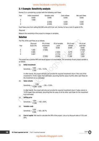 192 10: Project appraisal and risk  Part D Investment appraisal
2.1 Example: Sensitivity analysis
Kenney Co is considering a project with the following cash flows.
Year Initial investment Variable costs Cash inflows Net cash flows
$'000 $'000 $'000 $'000
0 7,000
1 (2,000) 6,500 4,500
2 (2,000) 6,500 4,500
Cash flows arise from selling 650,000 units at $10 per unit. Kenney Co has a cost of capital of 8%.
Required
Measure the sensitivity of the project to changes in variables.
Solution
The PVs of the cash flow are as follows.
Discount PV of initial PV of variable PV of cash PV of net
Year factor 8% investment costs inflows cash flow
$'000 $'000 $'000 $'000
0 1.000 (7,000) (7,000)
1 0.926 (1,852) 6,019 4,167
2 0.857 (1,714) 5,571 3,857
(7,000) (3,566) 11,590 1,024
The project has a positive NPV and would appear to be worthwhile. The sensitivity of each project variable is
as follows.
(a) Initial investment
Sensitivity =
1,024
7,000
 100 = 14.6%
In other words, the project will only just provide the required investment return if the cost of the
investment is 14.6% higher than estimated, assuming that the value of all the other cash flows for
the investment are as estimated.
(b) Sales volume
Sensitivity =
1,024
11,590 - 3,566
 100 = 12.8%
In other words, the project will only just provide the required investment return if sales volume is
12.8% lower than estimated, assuming that the value of all the other cash flows for the investment
is as estimated.
(c) Selling price
Sensitivity =
1,024
11,590
 100 = 8.8%
(d) Variable costs
Sensitivity =
1,024
3,566
 100 = 28.7%
(e) Cost of capital. We need to calculate the IRR of the project. Let us try discount rates of 15% and
20%.
www.facebook.com/ng-books
ng-books.blogspot.com
n
g
-
b
o
o
k
s
.
b
l
o
g
s
p
o
t
.
c
o
m
 