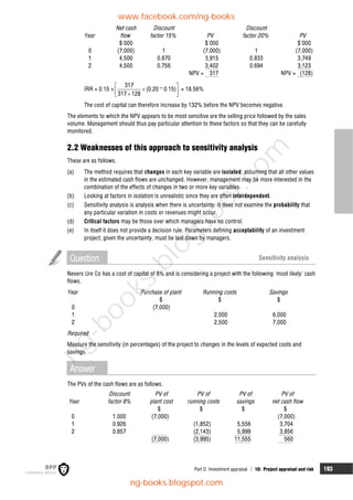 Part D Investment appraisal  10: Project appraisal and risk 193
Net cash Discount Discount
Year flow factor 15% PV factor 20% PV
$'000 $'000 $'000
0 (7,000) 1 (7,000) 1 (7,000)
1 4,500 0.870 3,915 0.833 3,749
2 4,500 0.756 3,402 0.694 3,123
NPV = 317 NPV = (128)
IRR = 0.15 +
317 _
(0.20 0.15)
317 128
 

 

 
= 18.56%
The cost of capital can therefore increase by 132% before the NPV becomes negative.
The elements to which the NPV appears to be most sensitive are the selling price followed by the sales
volume. Management should thus pay particular attention to these factors so that they can be carefully
monitored.
2.2 Weaknesses of this approach to sensitivity analysis
These are as follows.
(a) The method requires that changes in each key variable are isolated, assuming that all other values
in the estimated cash flows are unchanged. However, management may be more interested in the
combination of the effects of changes in two or more key variables.
(b) Looking at factors in isolation is unrealistic since they are often interdependent.
(c) Sensitivity analysis is analysis when there is uncertainty. It does not examine the probability that
any particular variation in costs or revenues might occur.
(d) Critical factors may be those over which managers have no control.
(e) In itself it does not provide a decision rule. Parameters defining acceptability of an investment
project, given the uncertainty, must be laid down by managers.
Question Sensitivity analysis
Nevers Ure Co has a cost of capital of 8% and is considering a project with the following 'most likely' cash
flows.
Year Purchase of plant Running costs Savings
$ $ $
0 (7,000)
1 2,000 6,000
2 2,500 7,000
Required
Measure the sensitivity (in percentages) of the project to changes in the levels of expected costs and
savings.
Answer
The PVs of the cash flows are as follows.
Discount PV of PV of PV of PV of
Year factor 8% plant cost running costs savings net cash flow
$ $ $ $
0 1.000 (7,000) (7,000)
1 0.926 (1,852) 5,556 3,704
2 0.857 (2,143) 5,999 3,856
(7,000) (3,995) 11,555 560
www.facebook.com/ng-books
ng-books.blogspot.com
n
g
-
b
o
o
k
s
.
b
l
o
g
s
p
o
t
.
c
o
m
 