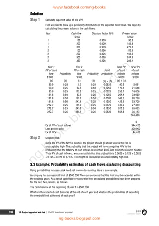196 10: Project appraisal and risk  Part D Investment appraisal
Solution
Step 1 Calculate expected value of the NPV.
First we need to draw up a probability distribution of the expected cash flows. We begin by
calculating the present values of the cash flows.
Year Cash flow Discount factor 10% Present value
$'000 $'000
1 100 0.909 90.9
1 200 0.909 181.8
1 300 0.909 272.7
2 100 0.826 82.6
2 200 0.826 165.2
2 300 0.826 247.8
2 350 0.826 289.1
Year 1 Year 2 Total PV EV of PV
PV of cash PV of cash Joint of cash of cash
flow Probability flow Probability probability inflows inflows
$'000 $'000 $'000 $'000
(a) (b) (c) (d) (b)  (d) (a) + (c)
90.9 0.25 0.0 0.25 0.0625 90.9 5.681
90.9 0.25 82.6 0.50 0.1250 173.5 21.688
90.9 0.25 165.2 0.25 0.0625 256.1 16.006
181.8 0.50 82.6 0.25 0.1250 264.4 33.050
181.8 0.50 165.2 0.50 0.2500 347.0 86.750
181.8 0.50 247.8 0.25 0.1250 429.6 53.700
272.7 0.25 165.2 0.25 0.0625 437.9 27.369
272.7 0.25 247.8 0.50 0.1250 520.5 65.063
272.7 0.25 289.1 0.25 0.0625 561.8 35.113
344.420
$
EV of PV of cash inflows 344,420
Less project cost 300,000
EV of NPV 44,420
Step 2 Measure risk.
Since the EV of the NPV is positive, the project should go ahead unless the risk is
unacceptably high. The probability that the project will have a negative NPV is the
probability that the total PV of cash inflows is less than $300,000. From the column headed
'Total PV of cash inflows', we can establish that this probability is 0.0625 + 0.125 + 0.0625
+ 0.125 = 0.375 or 37.5%. This might be considered an unacceptably high risk.
3.2 Example: Probability estimates of cash flows excluding discounting
Using probabilities to assess risk need not involve discounting. Here is an example.
A company has an overdraft limit of $500,000. There are concerns that this limit may be exceeded within
the next two years. As a result cash flow forecasts with their associated probabilities have been prepared
for the next two periods, as follows.
The cash balance at the beginning of year 1 is $500,000.
What are the expected cash balances at the end of each year and what are the probabilities of exceeding
the overdraft limit at the end of each year?
www.facebook.com/ng-books
ng-books.blogspot.com
n
g
-
b
o
o
k
s
.
b
l
o
g
s
p
o
t
.
c
o
m
 