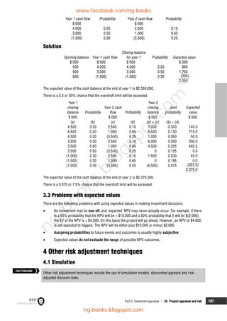 Part D Investment appraisal  10: Project appraisal and risk 197
Year 1 cash flow Probability Year 2 cash flow Probability
$'000 $'000
4,000 0.20 2,500 0.10
3,000 0.50 1,000 0.65
(1,500) 0.30 (3,500) 0.25
Solution
Opening balance Year 1 cash flow
Closing balance
for year 1 Probability Expected value
$'000 $'000 $'000 $'000
500 4,000 4,500 0.20 900
500 3,000 3,500 0.50 1,750
500 (1,500) (1,000) 0.30 (300)
2,350
The expected value of the cash balance at the end of year 1 is $2,350,000.
There is a 0.3 or 30% chance that the overdraft limit will be exceeded.
Year 1
closing
balance Probability
Year 2 cash
flow Probability
Year 2
closing
balance
Joint
probability
Expected
value
$'000 $'000 $'000 $'000
(a) (b) (c) (d) (a) + (c) (b)  (d)
4,500 0.20 2,500 0.10 7,000 0.020 140.0
4,500 0.20 1,000 0.65 5,500 0.130 715.0
4,500 0.20 (3,500) 0.25 1,000 0.050 50.0
3,500 0.50 2,500 0.10 6,000 0.050 300.0
3,500 0.50 1,000 0.65 4,500 0.325 462.5
3,500 0.50 (3,500) 0.25 0 0.125 0.0
(1,000) 0.30 2,500 0.10 1,500 0.030 45.0
(1,000) 0.30 1,000 0.65 0 0.195 0.0
(1,000) 0.30 (3,500) 0.25 (4,500) 0.075 (337.5)
2,375.0
The expected value of the cash balance at the end of year 2 is $2,375,000.
There is a 0.075 or 7.5% chance that the overdraft limit will be exceeded.
3.3 Problems with expected values
There are the following problems with using expected values in making investment decisions.
 An investment may be one-off, and 'expected' NPV may never actually occur. For example, if there
is a 50% probability that the NPV will be + $10,000 and a 50% probability that it will be $(2,000),
the EV of the NPV is + $4,000. On this basis the project will go ahead. However, an NPV of $4,000
is not expected to happen. The NPV will be either plus $10,000 or minus $2,000.
 Assigning probabilities to future events and outcomes is usually highly subjective.
 Expected values do not evaluate the range of possible NPV outcomes.
4 Other risk adjustment techniques
4.1 Simulation
Other risk adjustment techniques include the use of simulation models, discounted payback and risk-
adjusted discount rates.
FASTFORWARD
www.facebook.com/ng-books
ng-books.blogspot.com
n
g
-
b
o
o
k
s
.
b
l
o
g
s
p
o
t
.
c
o
m
 
