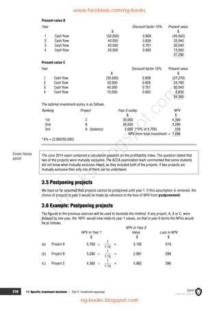 218 11: Specific investment decisions  Part D Investment appraisal
Present value B
Year Discount factor 10% Present value
$ $
1 Cash flow (50,000) 0.909 (45,450)
2 Cash flow 40,000 0.826 33,040
3 Cash flow 40,000 0.751 30,040
4 Cash flow 20,000 0.683 13,660
31,290
Present value C
Year Discount factor 10% Present value
$ $
1 Cash flow (30,000) 0.909 (27,270)
2 Cash flow 30,000 0.826 24,780
3 Cash flow 40,000 0.751 30,040
4 Cash flow 10,000 0.683 6,830
34,380
The optimal investment policy is as follows.
Ranking Project Year 0 outlay NPV
$ $
1st C 30,000 4,380
2nd B 28,000 3,290
3rd A (balance) 2,000 (*4% of 5,700) 228
NPV from total investment = 7,898
*4% = (2,000/50,000)
The June 2014 exam contained a calculation question on the profitability index. The question stated that
two of the projects were mutually exclusive. The ACCA examination team commented that some students
did not know what mutually exclusive meant, as they included both of the projects. If two projects are
mutually exclusive then only one of them can be undertaken.
3.5 Postponing projects
We have so far assumed that projects cannot be postponed until year 1. If this assumption is removed, the
choice of projects in year 0 would be made by reference to the loss of NPV from postponement.
3.6 Example: Postponing projects
The figures in the previous exercise will be used to illustrate the method. If any project, A, B or C, were
delayed by one year, the 'NPV' would now relate to year 1 values, so that in year 0 terms the NPVs would
be as follows.
NPV in Year 0
NPV in Year 1 Value Loss in NPV
$ $ $
(a) Project A 5,700 
1
1.10
= 5,182 518
(b) Project B 3,290 
10
.
1
1
= 2,991 299
(c) Project C 4,380 
10
.
1
1
= 3,982 398
Exam focus
point
www.facebook.com/ng-books
ng-books.blogspot.com
n
g
-
b
o
o
k
s
.
b
l
o
g
s
p
o
t
.
c
o
m
 