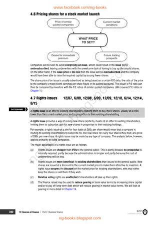 242 12: Sources of finance  Part E Business finance
4.6 Pricing shares for a stock market launch
Companies will be keen to avoid overpricing an issue, which could result in the issue being
undersubscribed, leaving underwriters with the unwelcome task of having to buy up the unsold shares.
On the other hand, if the issue price is too low then the issue will be oversubscribed and the company
would have been able to raise the required capital by issuing fewer shares.
The share price of an issue is usually advertised as being based on a certain P/E ratio, the ratio of the price
to the company's most recent earnings per share figure in its audited accounts. The issuer's P/E ratio can
then be compared by investors with the P/E ratios of similar quoted companies. (We covered P/E ratios in
Chapter 1.)
4.7 Rights issues 12/07, 6/08, 12/08, 6/09, 12/09, 12/10, 6/14, 12/14,
6/15
A rights issue is an offer to existing shareholders enabling them to buy more shares, usually at a price
lower than the current market price, and in proportion to their existing shareholding.
A rights issue provides a way of raising new share capital by means of an offer to existing shareholders,
inviting them to subscribe cash for new shares in proportion to their existing holdings.
For example, a rights issue on a one for four basis at 280c per share would mean that a company is
inviting its existing shareholders to subscribe for one new share for every four shares they hold, at a price
of 280c per new share. A rights issue may be made by any type of company. The analysis below, however,
applies primarily to listed companies.
The major advantages of a rights issue are as follows.
(a) Rights issues are cheaper than IPOs to the general public. This is partly because no prospectus is
normally required, partly because the administration is simpler and partly because the cost of
underwriting will be less.
(b) Rights issues are more beneficial to existing shareholders than issues to the general public. New
shares are issued at a discount to the current market price to make them attractive to investors. A
rights issue secures the discount on the market price for existing shareholders, who may either
keep the shares or sell them if they wish.
(c) Relative voting rights are unaffected if shareholders all take up their rights.
(d) The finance raised may be used to reduce gearing in book value terms by increasing share capital
and/or to pay off long-term debt which will reduce gearing in market value terms. We will look at
gearing in more detail in Chapter 14.
FASTFORWARD
www.facebook.com/ng-books
ng-books.blogspot.com
n
g
-
b
o
o
k
s
.
b
l
o
g
s
p
o
t
.
c
o
m
 