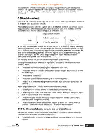 Part E Business finance  12: Sources of finance 251
This transaction is similar to venture capital, for example a management buyout, where both parties
contribute both capital and expertise. The venture capitalist will want board representation and therefore
provides expertise and they will also want management to provide capital to demonstrate their
commitment.
5.6 Murabaha contract
Instruments with predictable returns are typically favoured by banks and their regulators since the reliance
on third-party profit calculations is eliminated.
A murabaha transaction is a deferred payment sale or an instalment credit sale and is mostly used for
the purchase of goods for immediate delivery on deferred payment terms. In its most basic form, this
transaction involves the seller and buyer of a good, as can be seen below.
Simple murabaha structure
As part of the contract between the buyer and the seller, the price of the goods, the mark-up, the delivery
date and payment date are agreed. The sale of the goods is immediate, against future payment. The buyer
has full knowledge of the price and quality of goods they buy. In addition, the buyer is also aware of the
exact amount of mark-up they pay for the convenience of paying later. In the context of trading, the
advantage to the buyer is that they can use the goods to generate a profit in their business and
subsequently use the profit to repay the original seller.
The underlying asset can vary, and can include raw materials and goods for resale.
Sharia'a prescribes that certain conditions are required for a sales contract (which include murabaha
contracts) to exist.
 The object in the contract must actually exist and be owned by the seller.
 The object is offered for a price and both object and price are accepted (the price should be within
fair market range).
 The object must have a value.
 The object in question and its exchange may not be prohibited by Sharia'a.
 The buyer in the contract has the right to demand that the object is of suitable quality and is not
defective.
A bank can provide finance to a business in a murabaha transaction as follows.
 The manager of the business identifies an asset that the business wants to buy.
 The bank agrees to buy the asset, and to resell it to the business at an agreed (fixed) price, higher
than the original purchase price of the asset.
 The bank will pay for the asset immediately but agrees to payment from the business under a
deferred payment arrangement (murabaha).
 The business therefore obtains the asset 'now' and pays for it later. This is similar in effect to
arranging a bank loan to purchase the asset, but it is compliant with Sharia'a law.
5.6.1 The differences between a murabaha sale and a loan of money
Murabaha is in many ways similar in its nature to a loan; however, there are key characteristics which
must be present in a murabaha contract which distinguish it.
 The goods for which the financing is being arranged must effectively be owned by the financing
company.
www.facebook.com/ng-books
ng-books.blogspot.com
n
g
-
b
o
o
k
s
.
b
l
o
g
s
p
o
t
.
c
o
m
 