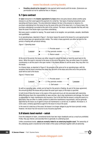 252 12: Sources of finance  Part E Business finance
 Penalties should not be charged for late payment which would profit the lender. (Extensions are
permissible but not for additional fees or charges.)
5.7 Ijara contract
An ijara transaction is the Islamic equivalent of a lease where one party (lessor) allows another party
(lessee) to use their asset against the payment of a rental fee. Two types of leasing transactions exist:
operating and finance leases. The only distinction between the two is the presence or absence of a
purchase undertaking from the lessee to buy the asset at the end of the lease term. In a finance lease, this
purchase undertaking is provided at the start of the contract. The lessor cannot stipulate that they will only
lease the asset if the lessee signs a purchase undertaking.
Not every asset is suitable for leasing. The asset needs to be tangible, non-perishable, valuable, identifiable
and quantifiable.
In an operating lease, depicted in Figure 1, the lessor leases the asset to the lessee for a pre-agreed period
and the lessee pays pre-agreed periodic rentals. The rental or lease payments can either be fixed for the
period or floating with periodical refixing.
Figure 1: Operating lease
At the end of the period, the lessee can either request to extend the lease or hand the asset back to the
lessor. When the asset is returned to the lessor at the end of the period, they can either lease it to another
counterparty or sell the asset in the open market. If the lessor decides to sell the asset, they may offer it to
the lessee.
In a finance lease, as depicted in Figure 2, the process is the same as for an operating lease, with the
exception that the lessor amortises the asset over the term of the lease and at the end of the period the
asset will be sold to the lessee.
Figure 2: Finance lease
As with an operating lease, rentals can be fixed for the period or floating. As part of the lease agreement,
the amount at which the lessee will purchase the asset upon expiry of the lease is specified.
In both forms of ijara the lessor is the owner of the asset and incurs all risk associated with ownership.
While the lessee bears the responsibility for wear and tear, day to day maintenance and damage, the lessor
is responsible for major maintenance and insurance. Due to the fact that the lessee is using the asset on a
daily basis, they are often in a better position to determine maintenance requirements, and are generally
appointed by the lessor as an agent to ensure all maintenance is carried out. In addition, the lessee is, in
some cases, similarly appointed as agent for the lessor to insure the asset.
In the event of a total loss of the asset, the lessee is no longer obliged to pay the future periodic rentals.
However, the lessor has full recourse to any insurance payments.
5.8 Islamic bond market – sukuk
From the viewpoint of Islam, conventional bonds have two major drawbacks and as a result are prohibited.
Firstly, they pay interest, and secondly there is generally no underlying asset.
Unlike conventional bonds, sukuk are normally linked to an underlying tangible asset. The ownership of
the underlying asset is transferred to the holder of the sukuk certificates together with all ownership
www.facebook.com/ng-books
ng-books.blogspot.com
n
g
-
b
o
o
k
s
.
b
l
o
g
s
p
o
t
.
c
o
m
 