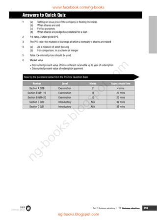 Part F Business valuations  17: Business valuations 359
Answers to Quick Quiz
1 (a) Setting an issue price if the company is floating its shares
(b) When shares are sold
(c) For tax purposes
(d) When shares are pledged as collateral for a loan
2 P/E ratio = Share price/EPS
3 The P/E ratio: the multiple of earnings at which a company's shares are traded
4 (a) As a measure of asset backing
(b) For comparison, in a scheme of merger
5 False. Ex-interest prices should be used.
6 Market value
= Discounted present value of future interest receivable up to year of redemption
+ Discounted present value of redemption payment
Now try the questions below from the Practice Question Bank
Number Level Marks Approximate time
Section A Q29 Examination 2 4 mins
Section B Q11-15 Examination 10 20 mins
Section B Q16-20 Examination 10 20 mins
Section C Q20 Introductory N/A 39 mins
Section C Q21 Introductory N/A 39 mins
www.facebook.com/ng-books
ng-books.blogspot.com
n
g
-
b
o
o
k
s
.
b
l
o
g
s
p
o
t
.
c
o
m
 
