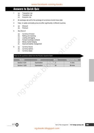 Part G Risk management  19: Foreign currency risk 399
Answers to Quick Quiz
1 (a) Transaction risk
(b) Translation risk
(c) Economic risk
2 An exchange rate set for the exchange of currencies at some future date
3 False. In reality commodity prices do differ significantly in different countries.
4 (a) Discount
(b) Premium
5 Any three of:
(a) Currency of invoice
(b) Netting and matching
(c) Leading and lagging
(d) Forward exchange contracts
(e) Money market hedging
(f) Asset and liability management
6 (a) Currency futures
(b) Currency options
(c) Currency swaps
Now try the questions below from the Practice Question Bank
Number Level Marks Approximate time
Section A Q31 Examination 2 4 mins
Section C Q23 Examination 20 39 mins
www.facebook.com/ng-books
ng-books.blogspot.com
n
g
-
b
o
o
k
s
.
b
l
o
g
s
p
o
t
.
c
o
m
 
