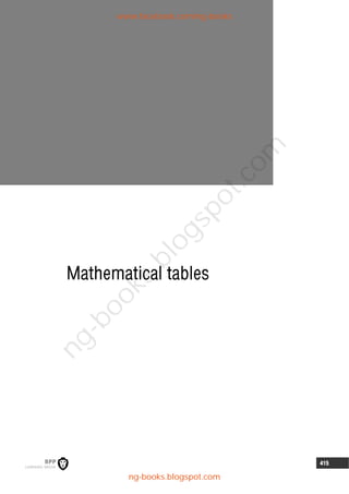 415
Mathematical tables
www.facebook.com/ng-books
ng-books.blogspot.com
n
g
-
b
o
o
k
s
.
b
l
o
g
s
p
o
t
.
c
o
m
 