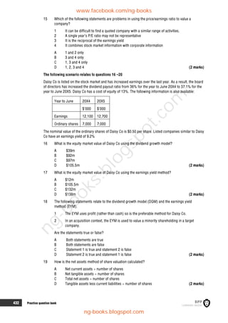 432 Practice question bank
15 Which of the following statements are problems in using the price/earnings ratio to value a
company?
1 It can be difficult to find a quoted company with a similar range of activities.
2 A single year’s P/E ratio may not be representative
3 It is the reciprocal of the earnings yield
4 It combines stock market information with corporate information
A 1 and 2 only
B 3 and 4 only
C 1, 3 and 4 only
D 1, 2, 3 and 4 (2 marks)
The following scenario relates to questions 16 –20
Daisy Co is listed on the stock market and has increased earnings over the last year. As a result, the board
of directors has increased the dividend payout ratio from 36% for the year to June 20X4 to 37.1% for the
year to June 20X5. Daisy Co has a cost of equity of 13%. The following information is also available:
Year to June 20X4 20X5
$’000 $’000
Earnings 12,100 12,700
Ordinary shares 7,000 7,000
The nominal value of the ordinary shares of Daisy Co is $0.50 per share. Listed companies similar to Daisy
Co have an earnings yield of 9.2%
16 What is the equity market value of Daisy Co using the dividend growth model?
A $39m
B $92m
C $97m
D $105.5m (2 marks)
17 What is the equity market value of Daisy Co using the earnings yield method?
A $12m
B $105.5m
C $132m
D $138m (2 marks)
18 The following statements relate to the dividend growth model (DGM) and the earnings yield
method (EYM).
1 The EYM uses profit (rather than cash) so is the preferable method for Daisy Co.
2 In an acquisition context, the EYM is used to value a minority shareholding in a target
company.
Are the statements true or false?
A Both statements are true
B Both statements are false
C Statement 1 is true and statement 2 is false
D Statement 2 is true and statement 1 is false (2 marks)
19 How is the net assets method of share valuation calculated?
A Net current assets  number of shares
B Net tangible assets  number of shares
C Total net assets  number of shares
D Tangible assets less current liabilities  number of shares (2 marks)
www.facebook.com/ng-books
ng-books.blogspot.com
n
g
-
b
o
o
k
s
.
b
l
o
g
s
p
o
t
.
c
o
m
 