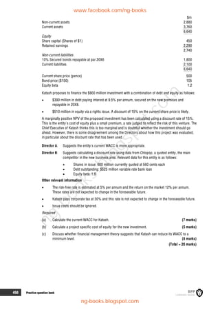 450 Practice question bank
$m
Non-current assets 2,880
Current assets 3,760
6,640
Equity
Share capital (Shares of $1) 450
Retained earnings 2,290
2,740
Non-current liabilities
10% Secured bonds repayable at par 20X6 1,800
Current liabilities 2,100
6,640
Current share price (pence) 500
Bond price ($100) 105
Equity beta 1.2
Katash proposes to finance the $900 million investment with a combination of debt and equity as follows:
 $390 million in debt paying interest at 9.5% per annum, secured on the new premises and
repayable in 20X8.
 $510 million in equity via a rights issue. A discount of 15% on the current share price is likely.
A marginally positive NPV of the proposed investment has been calculated using a discount rate of 15%.
This is the entity's cost of equity plus a small premium, a rate judged to reflect the risk of this venture. The
Chief Executive of Katash thinks this is too marginal and is doubtful whether the investment should go
ahead. However, there is some disagreement among the Directors about how this project was evaluated,
in particular about the discount rate that has been used.
Director A: Suggests the entity's current WACC is more appropriate.
Director B: Suggests calculating a discount rate using data from Chlopop, a quoted entity, the main
competitor in the new business area. Relevant data for this entity is as follows:
 Shares in issue: 600 million currently quoted at 560 cents each
 Debt outstanding: $525 million variable rate bank loan
 Equity beta: 1.6
Other relevant information
 The risk-free rate is estimated at 5% per annum and the return on the market 12% per annum.
These rates are not expected to change in the foreseeable future.
 Katash pays corporate tax at 30% and this rate is not expected to change in the foreseeable future.
 Issue costs should be ignored.
Required
(a) Calculate the current WACC for Katash. (7 marks)
(b) Calculate a project specific cost of equity for the new investment. (5 marks)
(c) Discuss whether financial management theory suggests that Katash can reduce its WACC to a
minimum level. (8 marks)
(Total = 20 marks)
www.facebook.com/ng-books
ng-books.blogspot.com
n
g
-
b
o
o
k
s
.
b
l
o
g
s
p
o
t
.
c
o
m
 