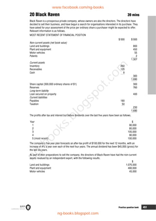 Practice question bank 451
20 Black Raven 39 mins
Black Raven is a prosperous private company, whose owners are also the directors. The directors have
decided to sell their business, and have begun a search for organisations interested in its purchase. They
have asked for your assessment of the price per ordinary share a purchaser might be expected to offer.
Relevant information is as follows.
MOST RECENT STATEMENT OF FINANCIAL POSITION
$'000 $'000
Non-current assets (net book value)
Land and buildings 800
Plant and equipment 450
Motor vehicles 55
Patents 2
1,307
Current assets
Inventory 250
Receivables 125
Cash 8
383
1,690
Share capital (300,000 ordinary shares of $1) 300
Reserves 760
Long-term liability
Loan secured on property 400
Current liabilities
Payables 180
Taxation 50
230
1,690
The profits after tax and interest but before dividends over the last five years have been as follows.
Year $
1 90,000
2 80,000
3 105,000
4 90,000
5 (most recent) 100,000
The company's five year plan forecasts an after-tax profit of $100,000 for the next 12 months, with an
increase of 4% a year over each of the next four years. The annual dividend has been $45,000 (gross) for
the last six years.
As part of their preparations to sell the company, the directors of Black Raven have had the non-current
assets revalued by an independent expert, with the following results.
$
Land and buildings 1,075,000
Plant and equipment 480,000
Motor vehicles 45,000
www.facebook.com/ng-books
ng-books.blogspot.com
n
g
-
b
o
o
k
s
.
b
l
o
g
s
p
o
t
.
c
o
m
 