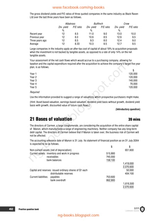 452 Practice question bank
The gross dividend yields and P/E ratios of three quoted companies in the same industry as Black Raven
Ltd over the last three years have been as follows.
Albatross Bullfinch Crow
Div. yield P/E ratio Div. yield P/E ratio Div. yield P/E ratio
% % %
Recent year 12 8.5 11.0 9.0 13.0 10.0
Previous year 12 8.0 10.6 8.5 12.6 9.5
Three years ago 12 8.5 9.3 8.0 12.4 9.0
Average 12 8.33 10.3 8.5 12.7 9.5
Large companies in the industry apply an after-tax cost of capital of about 18% to acquisition proposals
when the investment is not backed by tangible assets, as opposed to a rate of only 14% on the net
tangible assets.
Your assessment of the net cash flows which would accrue to a purchasing company, allowing for
taxation and the capital expenditure required after the acquisition to achieve the company's target five year
plan, is as follows.
$
Year 1 120,000
Year 2 120,000
Year 3 140,000
Year 4 70,000
Year 5 120,000
Required
Use the information provided to suggest a range of valuations which prospective purchasers might make.
(Hint: Asset based valuation, earnings based valuation, dividend yield basis without growth, dividend yield
basis with growth, discounted value of future cash flows.)
(Introductory question)
21 Bases of valuation 39 mins
The directors of Carmen, a large conglomerate, are considering the acquisition of the entire share capital
of Manon, which manufactures a range of engineering machinery. Neither company has any long-term
debt capital. The directors of Carmen believe that if Manon is taken over, the business risk of Carmen will
not be affected.
The accounting reference date of Manon is 31 July. Its statement of financial position as on 31 July 20X4
is expected to be as follows.
$ $
Non-current assets (net of depreciatio