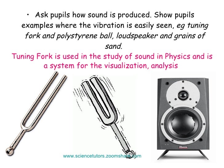 SOUND AND HEARING PART 1