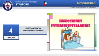 UNIDAD
4 INFECCIONES INTRA-
HOSPITALARIAS / ASEPSIA
BIOSEGURIDAD
Carrera: Técnico Superior en Enfermería
 