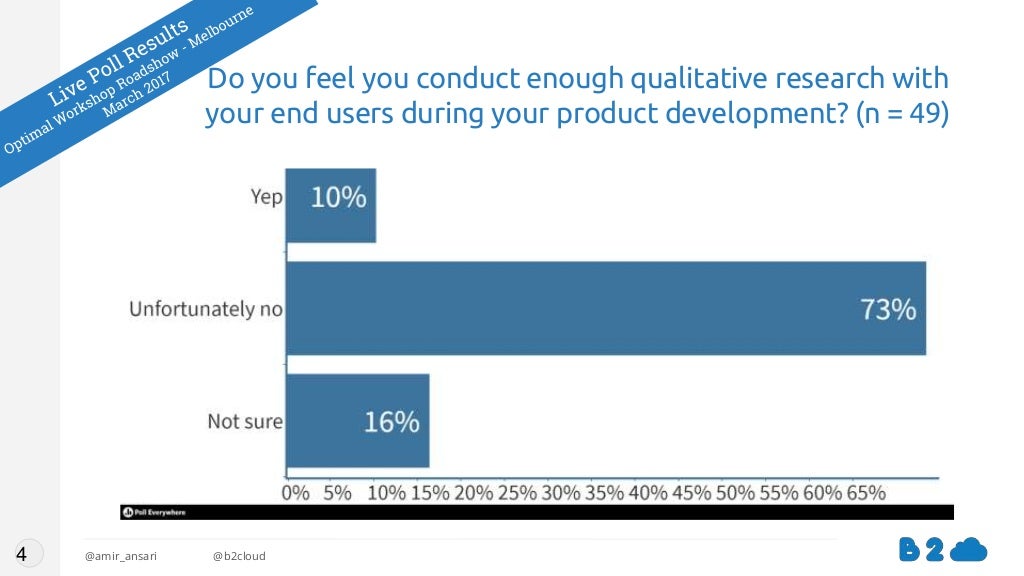 Some Qualitative Research Is Better Than None Amir Ansari April 2017