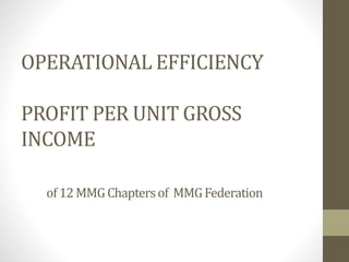 OPERATIONAL EFFICIENCY
PROFIT PER UNIT GROSS
INCOME
of12MMGChaptersof MMGFederation
 
