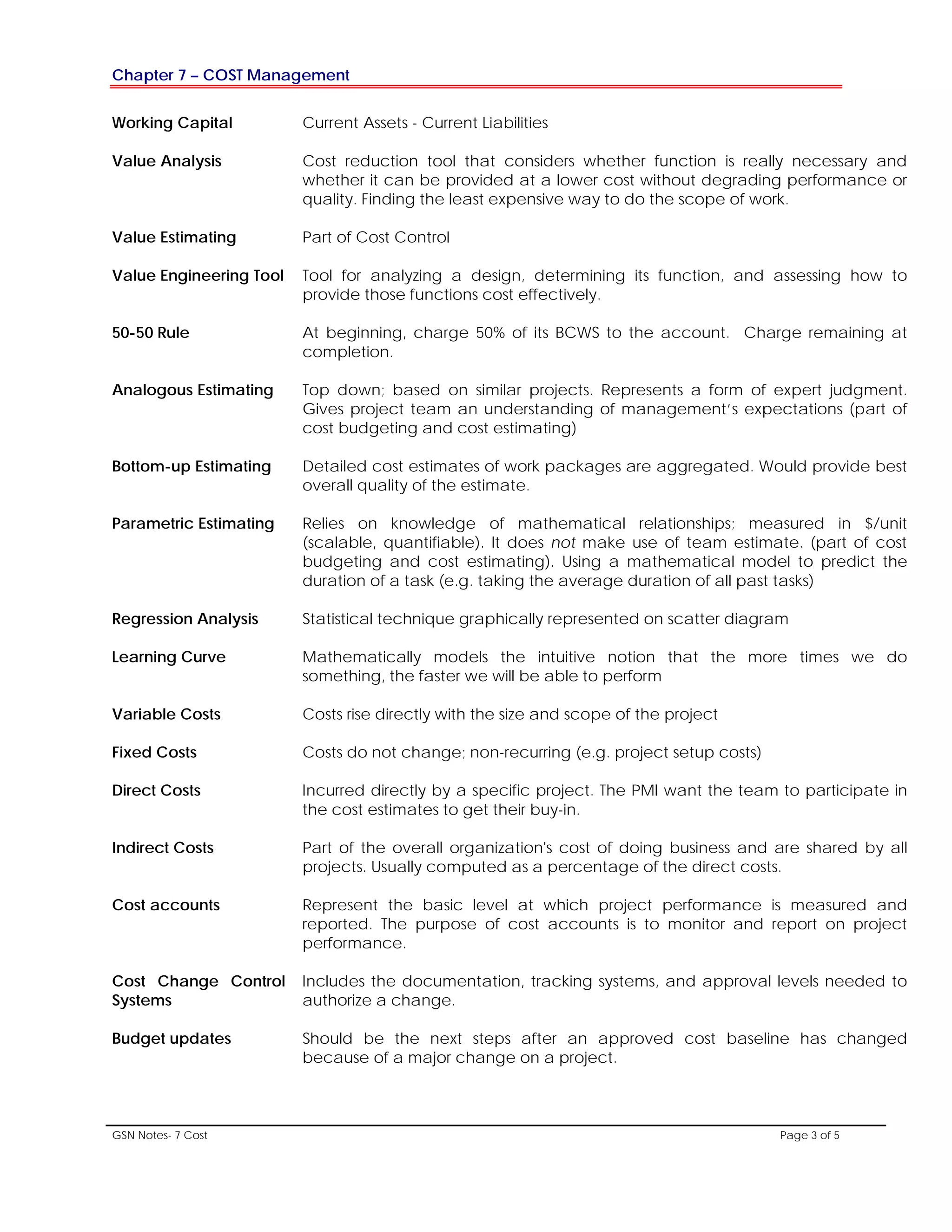 Chapter 7 – COST Management
GSN Notes- 7 Cost Page 3 of 5
Working Capital Current Assets - Current Liabilities
Value Analysis Cost reduction tool that considers whether function is really necessary and
whether it can be provided at a lower cost without degrading performance or
quality. Finding the least expensive way to do the scope of work.
Value Estimating Part of Cost Control
Value Engineering Tool Tool for analyzing a design, determining its function, and assessing how to
provide those functions cost effectively.
50-50 Rule At beginning, charge 50% of its BCWS to the account. Charge remaining at
completion.
Analogous Estimating Top down; based on similar projects. Represents a form of expert judgment.
Gives project team an understanding of management’s expectations (part of
cost budgeting and cost estimating)
Bottom-up Estimating Detailed cost estimates of work packages are aggregated. Would provide best
overall quality of the estimate.
Parametric Estimating Relies on knowledge of mathematical relationships; measured in $/unit
(scalable, quantifiable). It does not make use of team estimate. (part of cost
budgeting and cost estimating). Using a mathematical model to predict the
duration of a task (e.g. taking the average duration of all past tasks)
Regression Analysis Statistical technique graphically represented on scatter diagram
Learning Curve Mathematically models the intuitive notion that the more times we do
something, the faster we will be able to perform
Variable Costs Costs rise directly with the size and scope of the project
Fixed Costs Costs do not change; non-recurring (e.g. project setup costs)
Direct Costs Incurred directly by a specific project. The PMI want the team to participate in
the cost estimates to get their buy-in.
Indirect Costs Part of the overall organization's cost of doing business and are shared by all
projects. Usually computed as a percentage of the direct costs.
Cost accounts Represent the basic level at which project performance is measured and
reported. The purpose of cost accounts is to monitor and report on project
performance.
Cost Change Control
Systems
Includes the documentation, tracking systems, and approval levels needed to
authorize a change.
Budget updates Should be the next steps after an approved cost baseline has changed
because of a major change on a project.
 