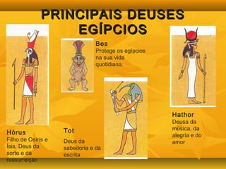 PPRRIINNCCIIPPAAIISS DDEEUUSSEESS 
EEGGÍÍPPCCIIOOSS 
Hórus 
Filho de Osíris e 
Ísis. Deus da 
sorte e da 
ressurreição 
Hathor 
Deusa da 
música, da 
alegria e do 
amor 
Bes 
Protege os egípcios 
na sua vida 
quotidiana. 
Tot 
Deus da 
sabedoria e da 
escrita 
 