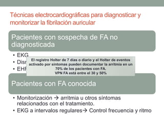 Técnicas electrocardiográficas para diagnosticar y
monitorizar la fibrilación auricular

Pacientes con sospecha de FA no
diagnosticada
 • EKG
 • Disnea o palpitaciones o diario y el Holter de eventos
        El registro Holter de 7 días
                                     Monitorizacion
       activado por síntomas pueden documentar la arritmia en un
 • EHRA IV, sincope recurrente, ACV FA.
                      70% de los pacientes con criptogénico *
                      VPN FA está entre el 30 y 50%


Pacientes con FA conocida
 • Monitorización  arritmia u otros síntomas
   relacionados con el tratamiento.
 • EKG a intervalos regulares Control frecuencia y ritmo
 