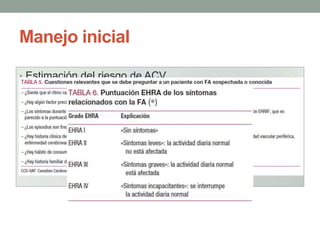 Manejo inicial

• Estimación del riesgo de ACV
• Factores que predisponen a la FA
• Complicaciones de la arritmia
• Busca de signos de cardiopatía estructural
Momento de inicio del episodio de arritmia
 