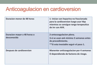Anticoagulacion en cardioversion
Duracion menor de 48 horas    1- iniciar con heparina no fraccionada
                              para la cardioversion luego usar hbp
                              mientras se consigue rango terapeutico
                              de inr con AVK.

Duracion mayor a 48 horas o   2-antocoagulacion plena.
desconocida                   3-si se usan avk minimo 3 semanas antes
                              de procedimiento.
                              **Si esta inestable seguir el paso 1.

Despues de cardioversion      Manenter anticoagulacion por 4 semanas
                              O dependiendo de factores de riesgo.
 
