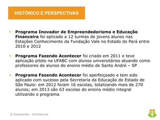 HISTÓRICO E PERSPECTIVAS
 Programa Inovador de Empreendedorismo e Educação
Financeira foi aplicado a 12 turmas de jovens alunos nas
Estações Conhecimento da Fundação Vale no Estado do Pará entre
2010 e 2012
 Programa Fazendo Acontecer foi criado em 2011 e teve
aplicação piloto na UFABC com alunos universitários atuando como
professores de alunos do ensino médio de Santo André – SP
 Programa Fazendo Acontecer foi aperfeiçoado e tem sido
aplicado com sucesso pela Secretaria da Educação do Estado de
São Paulo: em 2012 foram 16 escolas, totalizando mais de 270
alunos; em 2013 são 63 escolas do ensino médio integral
utilizando o programa
© Empreende - Confidencial
 