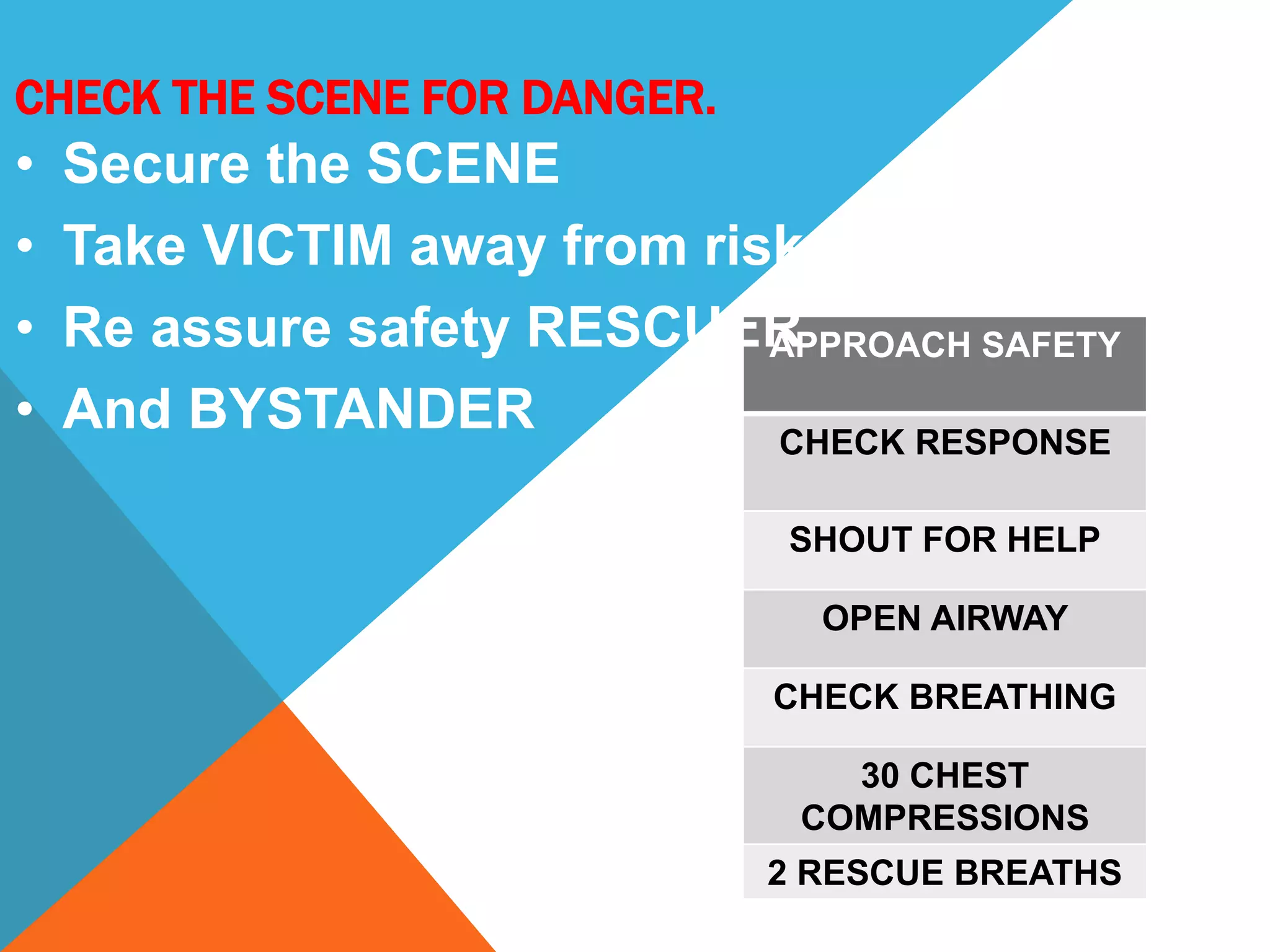 First Aid | PPTX