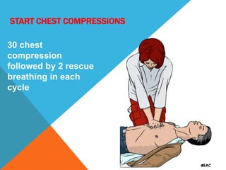 Compressor In First Aid First Aid | PPTX