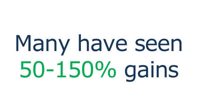 Should you trade options