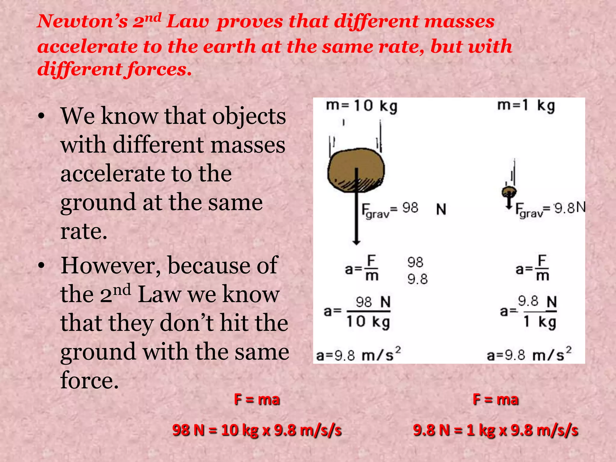 Newton’s 2nd Lawproves that different masses accelerate to the earth at the same rate, but with different forces.We know that objects with different masses accelerate to the ground at the same rate.However, because of the 2nd Law we know that they don’t hit the ground with the same force.F = ma98 N = 10 kg x 9.8 m/s/sF = ma9.8 N = 1 kg x 9.8 m/s/s