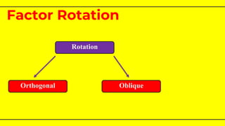 Factor Rotation
Rotation
Oblique
Orthogonal
 