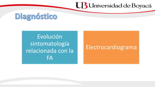 Evolución
sintomatología
relacionada con la
FA
Electrocardiograma
 
