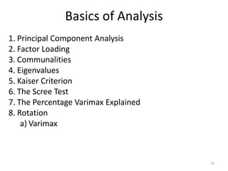 Basics of Analysis
1. Principal Component Analysis
2. Factor Loading
3. Communalities
4. Eigenvalues
5. Kaiser Criterion
6. The Scree Test
7. The Percentage Varimax Explained
8. Rotation
a) Varimax
14
 