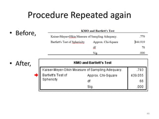 Procedure Repeated again
• Before,
• After,
49
 