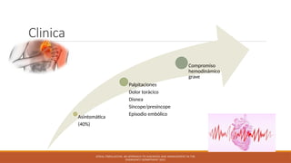 Clinica
Asintomática
(40%)
Palpitaciones
Dolor torácico
Disnea
Síncope/presíncope
Episodio embólico
Compromiso
hemodinámico
grave
ATRIAL FIBRILLATION: AN APPROACH TO DIAGNOSIS AND MANAGEMENT IN THE
EMERGENCY DEPARTMENT 2021
 