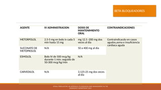 Terapias de control de la frecuencia de la
fibrilación auricular en el servicio de urgencias
AGENTE IV ADMINISTRACION DOSIS DE
MANTENIMIENTO
ORAL
CONTRAINDICACIONES
METORPOLOL 2.5-5 mg en bolo iv cada 5
min hasta 15 mg
mg 12.5 -200 mg dos
veces al dia
Contraindicacdo en casos
agudos,asma e insuficiencia
cardiaca aguda
SUCCINATO DE
METOPROLOL
N/A 50 a 400 mg al dia
ESMOLOL Bolo IV de 500 mcg/kg
durante 1 min; seguido de
50-300 mcg/kg/min
N/A
CARVEDILOL N/A 3,125-25 mg dos veces
al día
ATRIAL FIBRILLATION: AN APPROACH TO DIAGNOSIS AND MANAGEMENT IN THE
EMERGENCY DEPARTMENT 2021
BETA BLOQUEADORES
 
