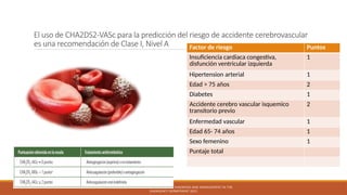 El uso de CHA2DS2-VASc para la predicción del riesgo de accidente cerebrovascular
es una recomendación de Clase I, Nivel A Factor de riesgo Puntos
Insuficiencia cardiaca congestiva,
disfunción ventricular izquierda
1
Hipertension arterial 1
Edad > 75 años 2
Diabetes 1
Accidente cerebro vascular isquemico
transitorio previo
2
Enfermedad vascular 1
Edad 65- 74 años 1
Sexo femenino 1
Puntaje total
ATRIAL FIBRILLATION: AN APPROACH TO DIAGNOSIS AND MANAGEMENT IN THE
EMERGENCY DEPARTMENT 2021
 