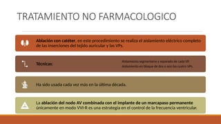 TRATAMIENTO NO FARMACOLOGICO
Ablación con catéter, en este procedimiento se realiza el aislamiento eléctrico completo
de las inserciones del tejido auricular y las VPs.
Técnicas:
Aislamiento segmentario y separado de cada VP.
Aislamiento en bloque de dos o aún las cuatro VPs.
Ha sido usada cada vez más en la última década.
La ablación del nodo AV combinada con el implante de un marcapaso permanente
únicamente en modo VVI-R es una estrategia en el control de la frecuencia ventricular.
 