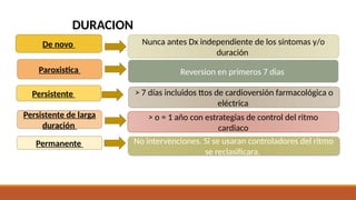 Paroxistica
De novo
Persistente
Permanente
Persistente de larga
duración
Nunca antes Dx independiente de los síntomas y/o
duración
> o = 1 año con estrategias de control del ritmo
cardiaco
> 7 días incluidos ttos de cardioversión farmacológica o
eléctrica
Reversion en primeros 7 dias
No intervenciones. Si se usaran controladores del ritmo
se reclasificara.
DURACION
 
