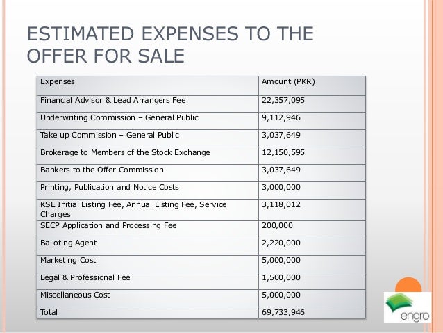 Employee stock options and the underpricing of initial public offerings