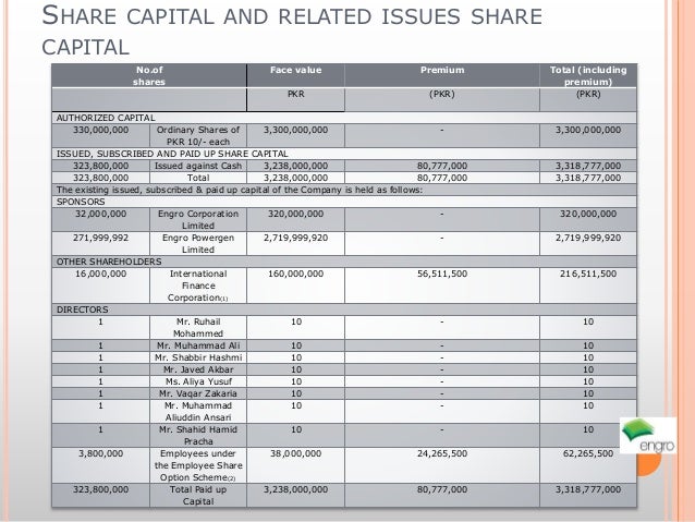 Employee stock options and the underpricing of initial public offerings