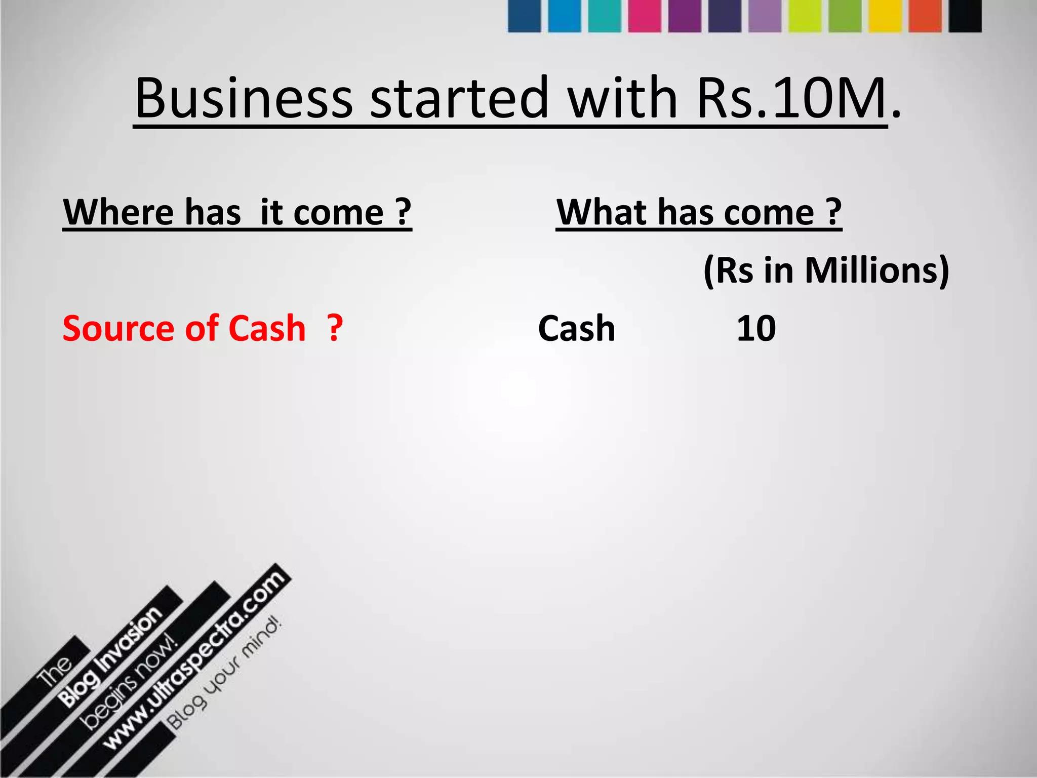 Business started with Rs.10M.
Where has it come ?    What has come ?
                              (Rs in Millions)
Source of Cash ?      Cash       10
 