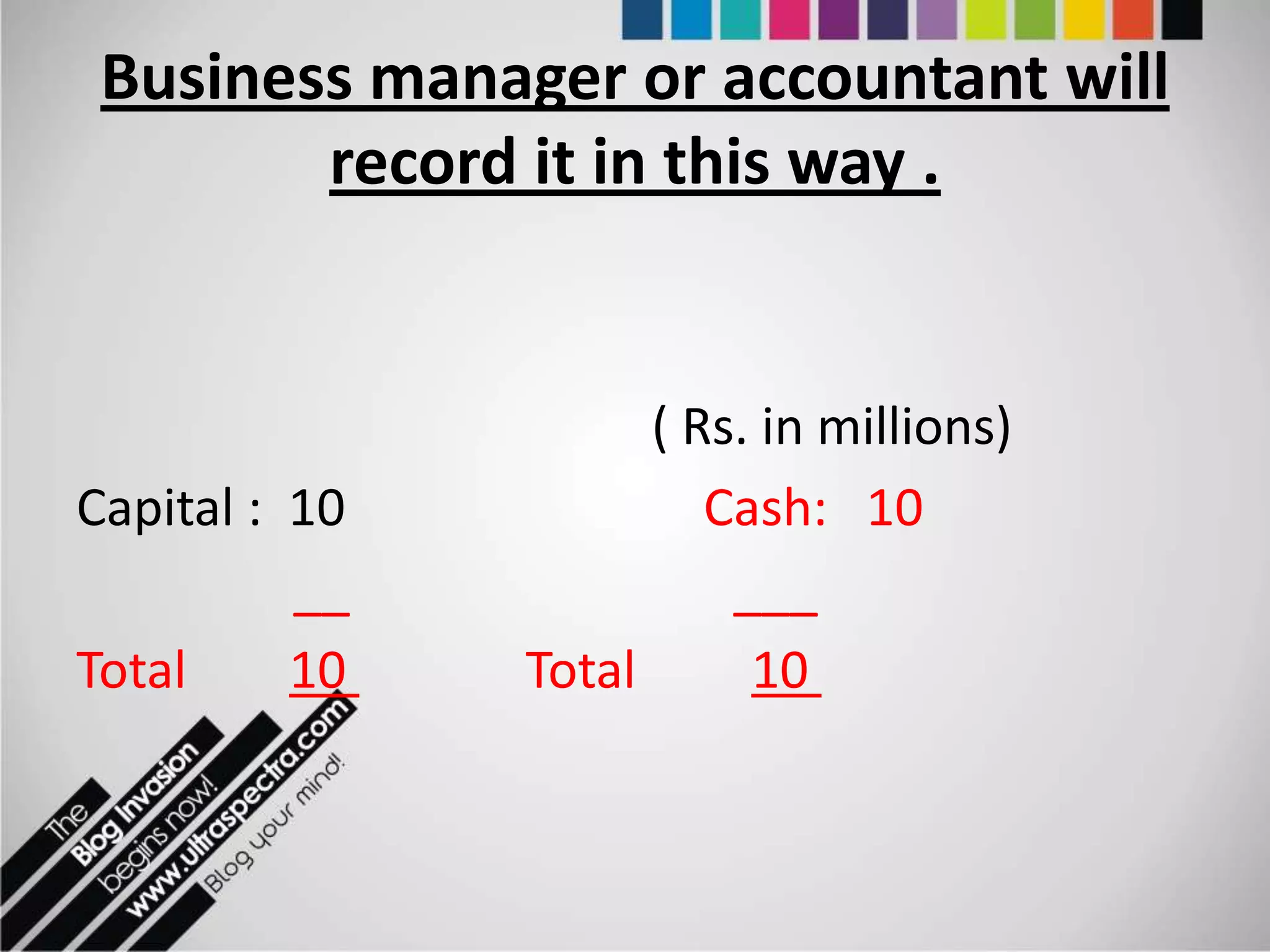Business manager or accountant will
        record it in this way .


                     ( Rs. in millions)
Capital : 10            Cash: 10
          __             ___
Total     10   Total      10
 