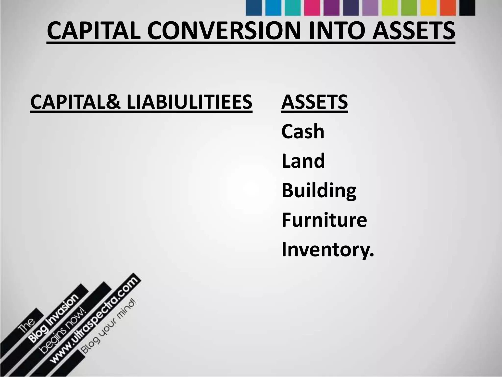 CAPITAL CONVERSION INTO ASSETS

CAPITAL& LIABIULITIEES   ASSETS
                         Cash
                         Land
                         Building
                         Furniture
                         Inventory.
 